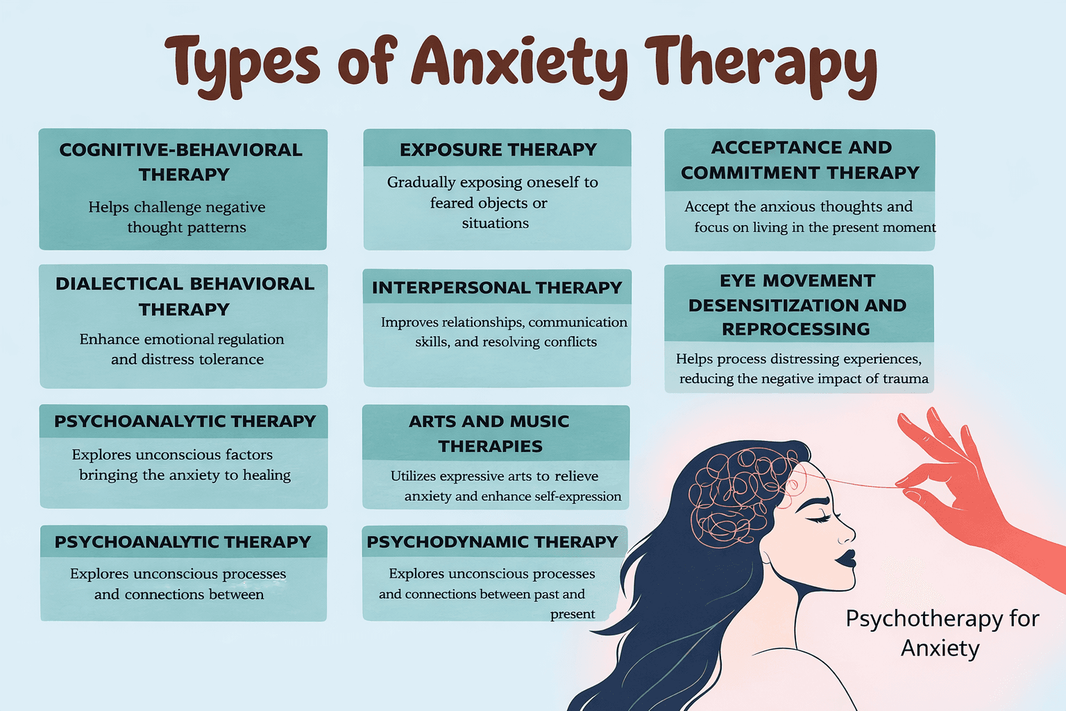 Psychotherapy Options for Anxiety